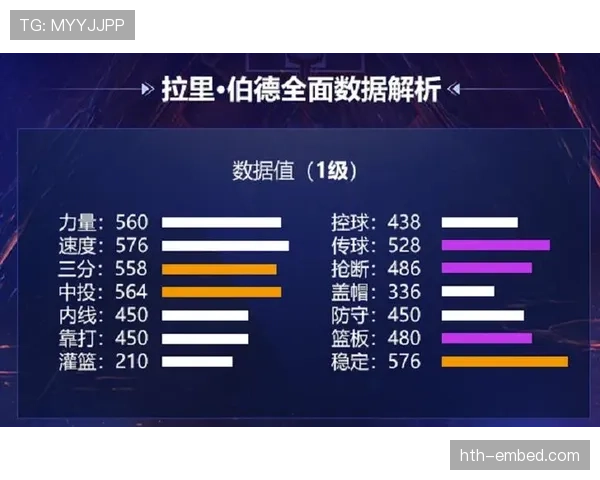 全面解析篮球二次起跳规则的具体定义与现场判罚标准 全面解析篮球二次起跳规则的具体定义与现场判罚标准