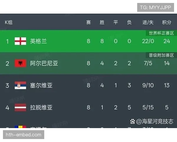2026世界杯南美区参赛名额怎么确定 2026世界杯南美区参赛名额怎么确定