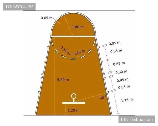 篮球前场规则深度解析:如何界定与转换区域 篮球前场规则深度解析:如何界定与转换区域