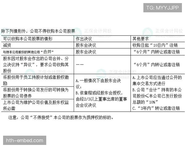 篮球规则：阻挡犯规的定义、判定标准与适用情况解析