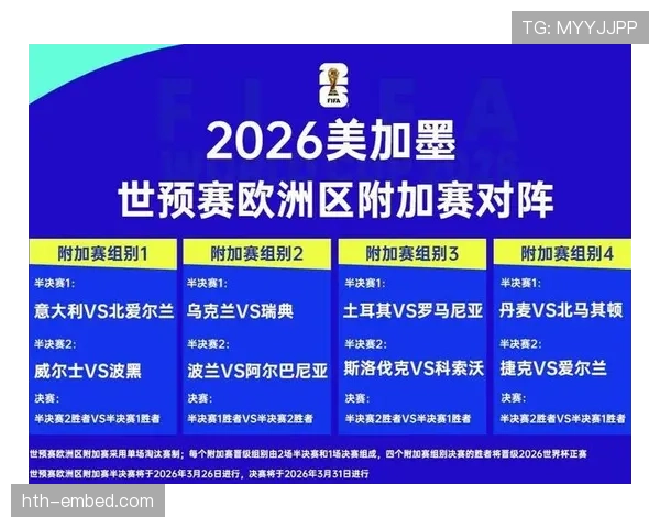 2026世界杯完整版分组规则详解 2026世界杯完整版分组规则详解