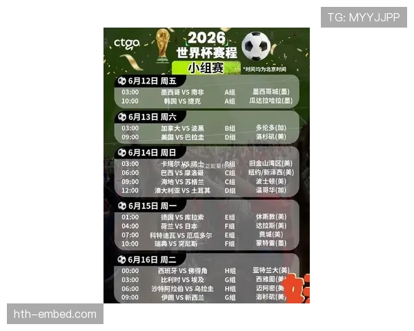 2026世界杯和2022世界杯比赛场次区别 2026世界杯和2022世界杯比赛场次区别