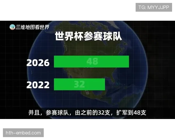 2026世界杯资格决定条件解析